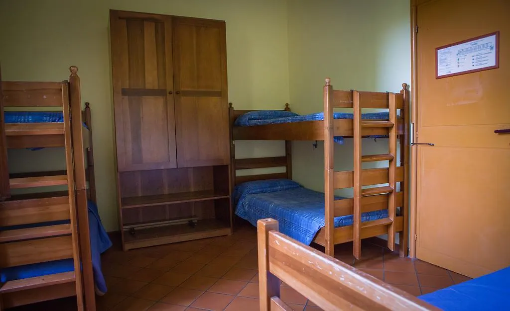 Ostello Villa Camerata Firenze Fiesole Hostel