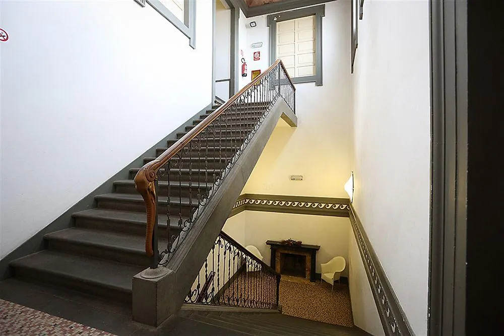 Hostel Ostello Villa Camerata Firenze Fiesole