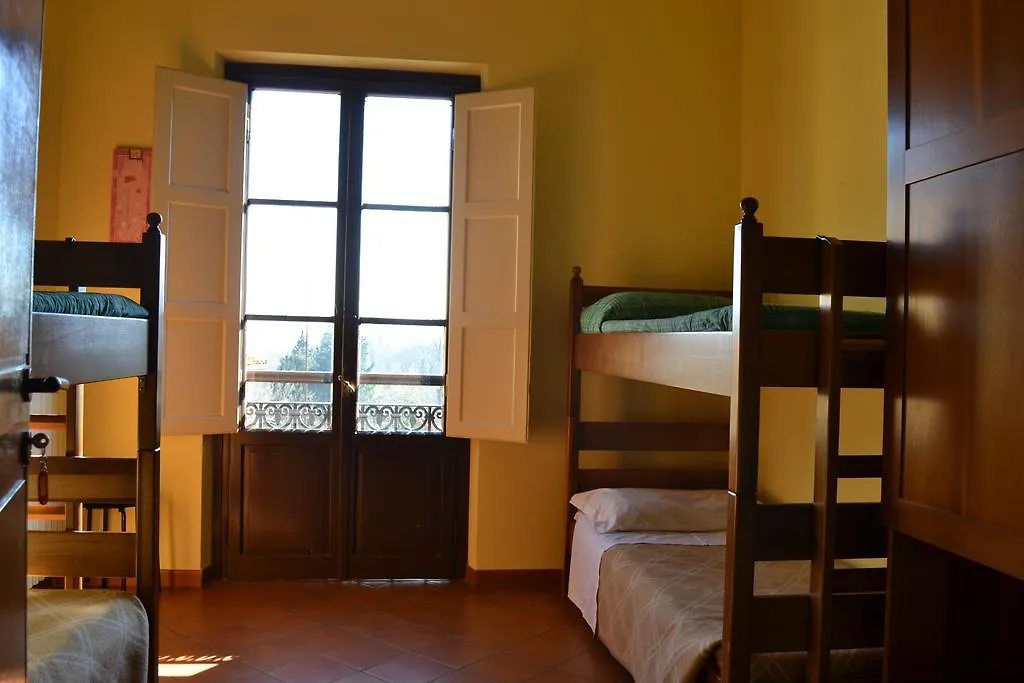 Hostel Ostello Villa Camerata Firenze Fiesole