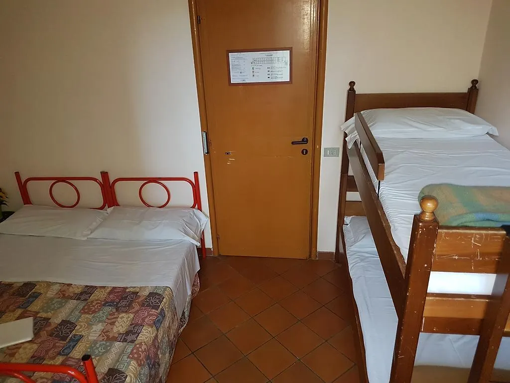 Ostello Villa Camerata Firenze Fiesole Italy