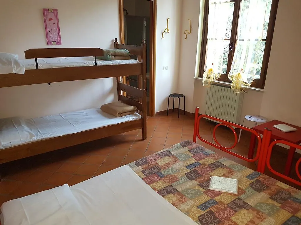 Ostello Villa Camerata Firenze Fiesole 0*,