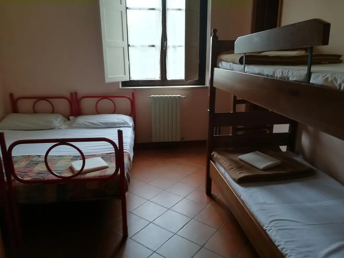 Ostello Villa Camerata Firenze Fiesole 0*,